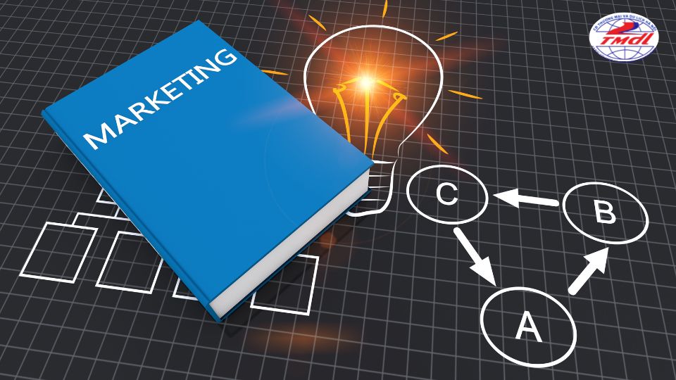 Để học marketing online hiệu quả, bạn cần có lộ trình rõ ràng ngay từ đầu