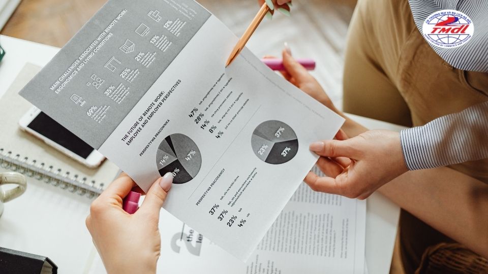 Câu hỏi thường gặp về các môn học của ngành quản trị kinh doanh